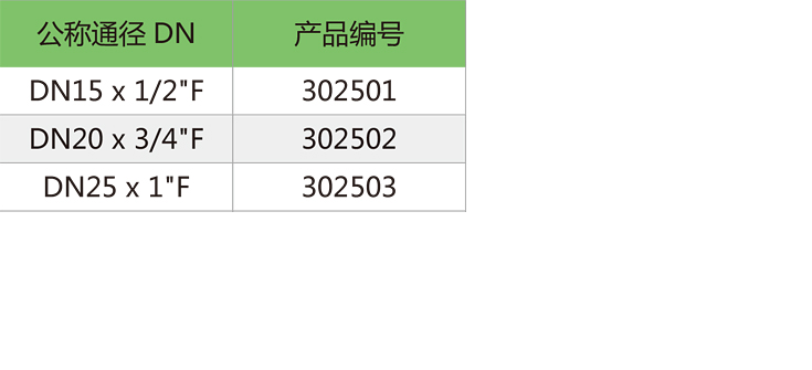 內絲活動轉換直通-2.jpg